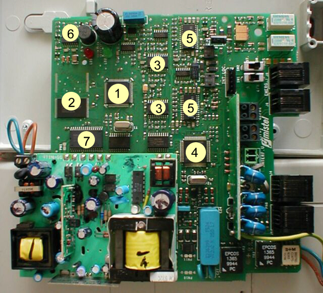 Posizione dei chip