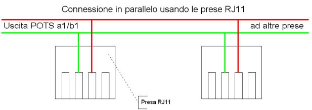 Schema per connessione in parallelo usando gli RJ11